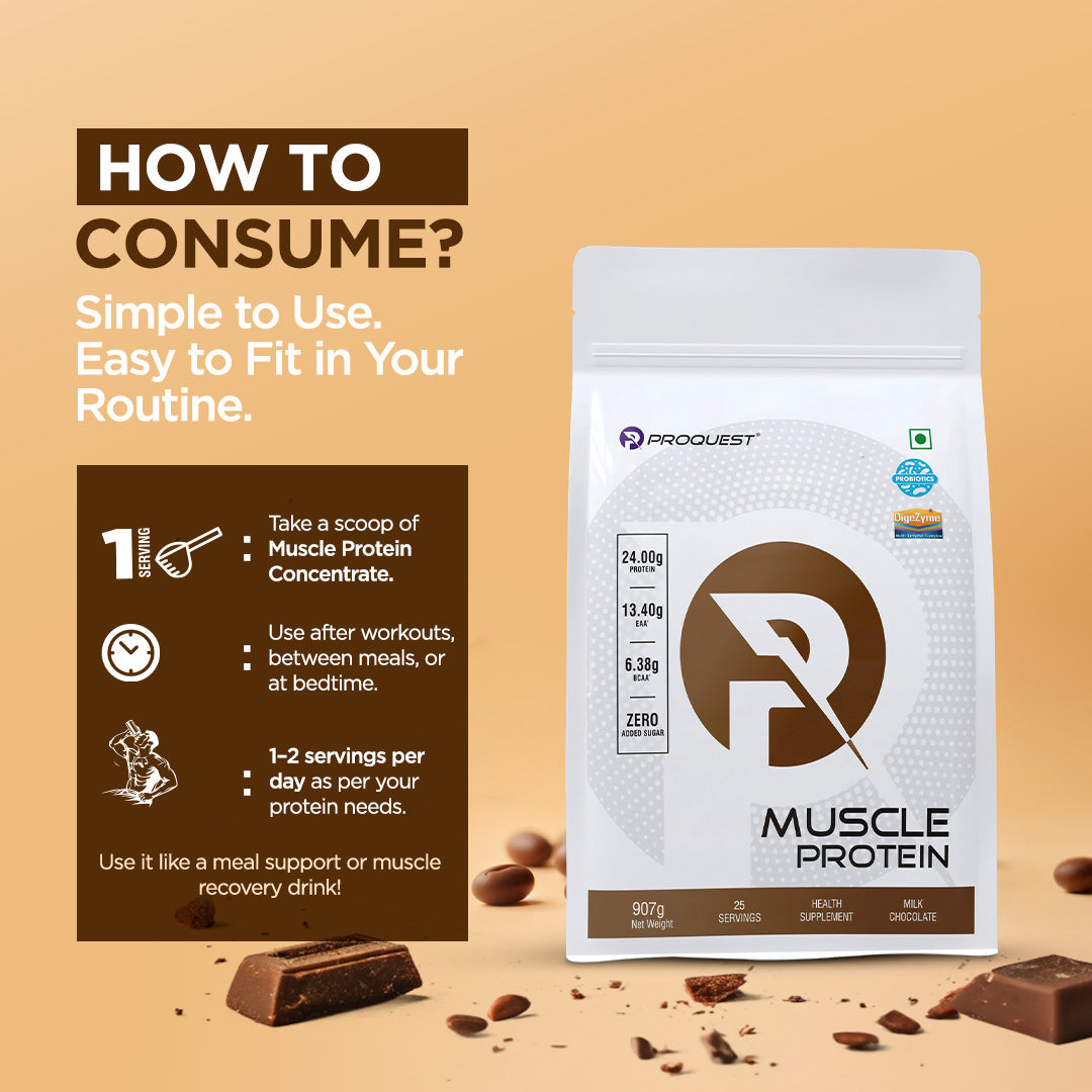 Proquest Muscle Protein with 24Gm Protein for Muscle Recovery & Gut Health - With Probiotics & Digezyme® Enzymes No Added Sugar Milk Chocolate Flavour - Men and Women