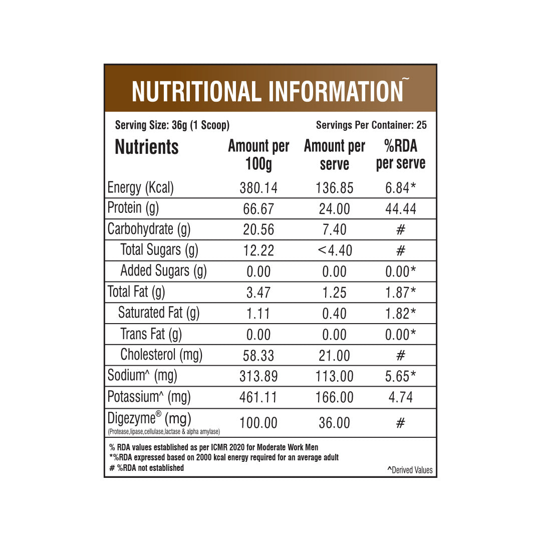Proquest Muscle Protein with 24Gm Protein for Muscle Recovery & Gut Health - With Probiotics & Digezyme® Enzymes No Added Sugar Milk Chocolate Flavour - Men and Women