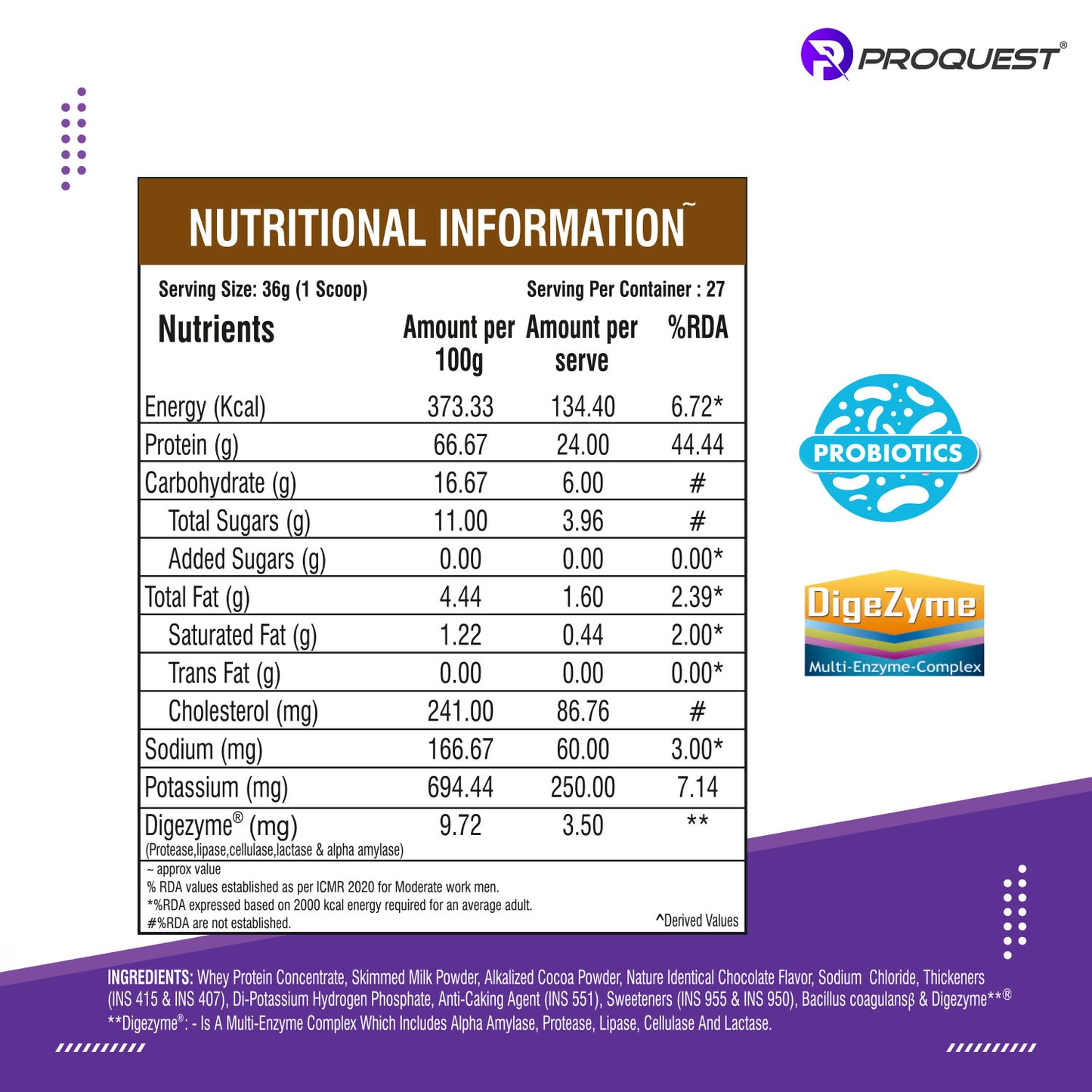 Power Whey Protein Concentrate fast absorption and easy digestion make it an excellent choice.