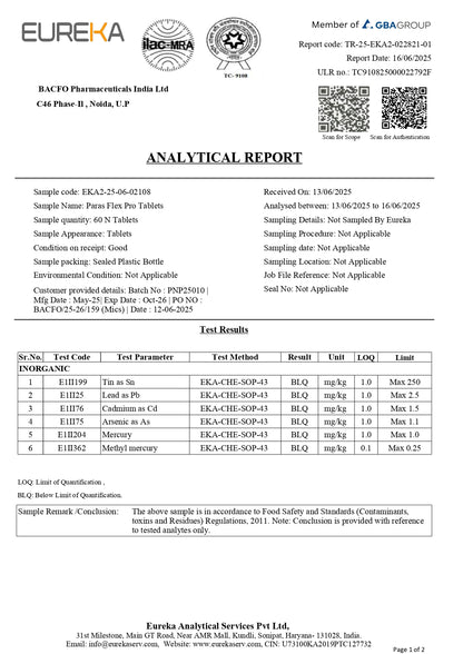 Flex Pro Tablets offer advanced joint support formula with Glucosamine HCL, Chondroitin Sulphate, MSM, Boswellia serrata extract, and patented Curcuwin® & BioPerine® & Vitamin D3.
