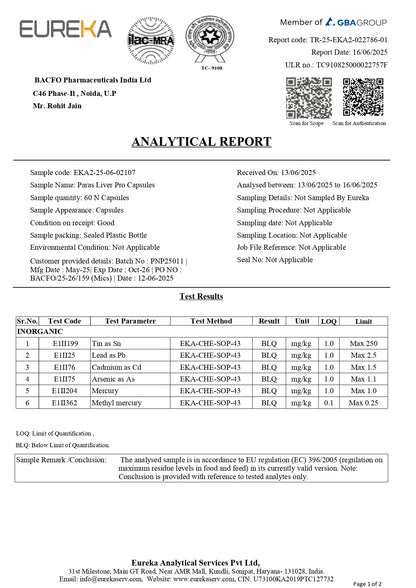Proquest Liver Pro Liver Detox Capsules with N-Acetyl Cysteine , Milk Thistle Phosphocomplex®, Kutaki, DHA, Dandelion, Beetroot, Choline.